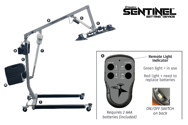 EDV WINDSHIELD INSTALLATION TOOL
