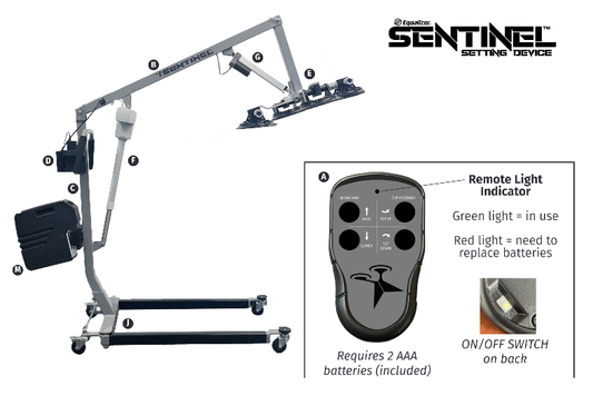 EDV WINDSHIELD INSTALLATION TOOL