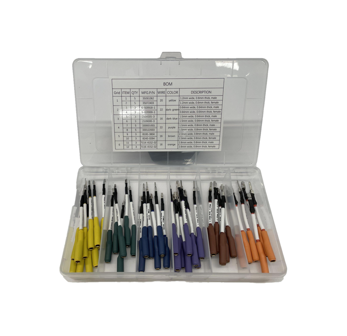 TERMINAL TEST KIT