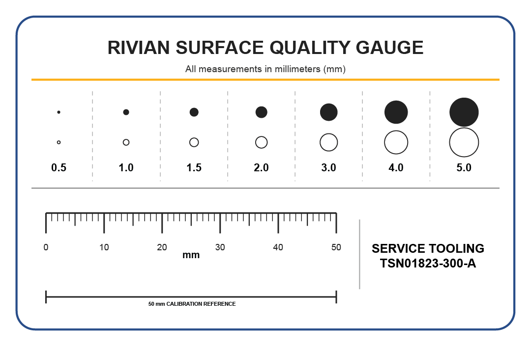 SURFACE QUALITY GAUGE
