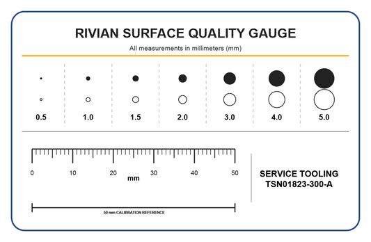 SURFACE QUALITY GAUGE